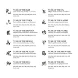 Oriental Decorations, Set of 12, Zodiac Calligraphy